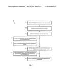 PATIENT DETERIORATION DETECTION diagram and image