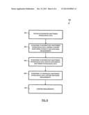 PATIENT DETERIORATION DETECTION diagram and image