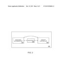 Probablistic Pharmacokinetic and Pharmacodynamic Modeling diagram and image