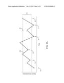 Probablistic Pharmacokinetic and Pharmacodynamic Modeling diagram and image