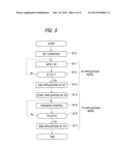 TREATMENT SYSTEM AND ACTUATION METHOD FOR TREATMENT SYSTEM diagram and image