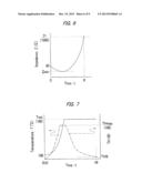 TREATMENT SYSTEM AND ACTUATION METHOD FOR TREATMENT SYSTEM diagram and image