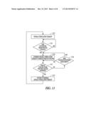 SYSTEMS AND METHODS TO REDUCE SYNCOPE RISK DURING NEURAL STIMULATION     THERAPY diagram and image