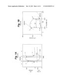 DEVICES AND METHODS FOR TREATMENT OF HEART FAILURE AND ASSOCIATED     CONDITIONS diagram and image