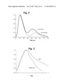 DEVICES AND METHODS FOR TREATMENT OF HEART FAILURE AND ASSOCIATED     CONDITIONS diagram and image