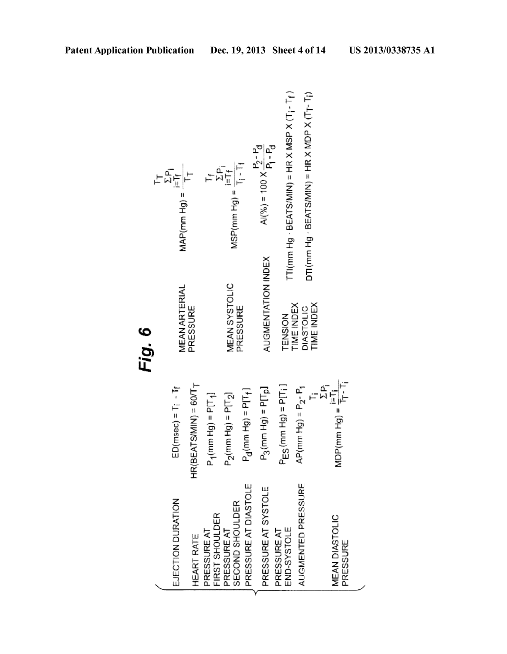 DEVICES AND METHODS FOR TREATMENT OF HEART FAILURE AND ASSOCIATED     CONDITIONS - diagram, schematic, and image 05