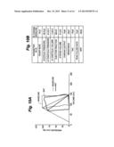 DEVICES AND METHODS FOR TREATMENT OF HEART FAILURE AND ASSOCIATED     CONDITIONS diagram and image