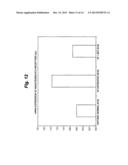 DEVICES AND METHODS FOR TREATMENT OF HEART FAILURE AND ASSOCIATED     CONDITIONS diagram and image