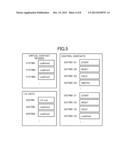 MACHINE CONTROL PROGRAM GENERATION DEVICE, MACHINE CONTROL PROGRAM     GENERATION METHOD, AND INFORMATION STORAGE MEDIUM diagram and image