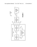 WIRELESS USER INTERFACE SYSTEM PERFORMANCE MONITORING diagram and image