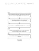 WIRELESS USER INTERFACE SYSTEM PERFORMANCE MONITORING diagram and image