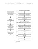 WIRELESS USER INTERFACE SYSTEM PERFORMANCE MONITORING diagram and image