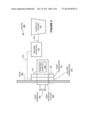 WIRELESS USER INTERFACE SYSTEM PERFORMANCE MONITORING diagram and image