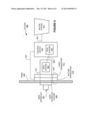 WIRELESS USER INTERFACE SYSTEM PERFORMANCE MONITORING diagram and image