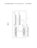 AVAILABILITY MODEL GENERATION SUPPORT DEVICE, AVAILABILITY MODEL     GENERATION SUPPORT METHOD, AND PROGRAM diagram and image