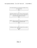 COMBINATORY SCORE HAVING A FITNESS SUB-SCORE AND AN ATHLETICISM SUB-SCORE diagram and image