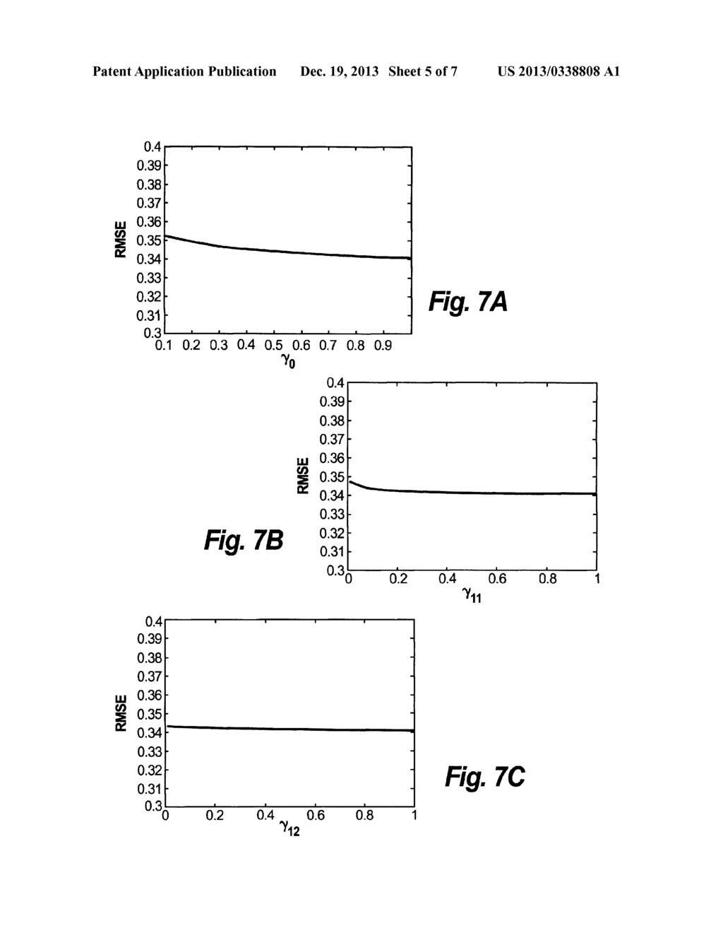 Method and Apparatus for Hierarchical Wafer Quality Predictive Modeling - diagram, schematic, and image 06