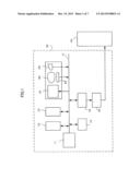 NUMERICAL CONTROLLER FOR DISPLAYING VIRTUAL CONTROL PANEL diagram and image