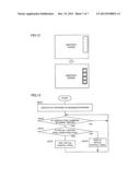 NUMERICAL CONTROLLER FOR DISPLAYING VIRTUAL CONTROL PANEL diagram and image