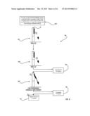 Automated Electric Vehicle Charging Station diagram and image