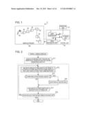 CONTROL UNIT, CONTROL METHOD, AND CONTROL PROGRAM OF ARTICULATED ROBOT diagram and image