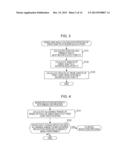 CONTROL UNIT, CONTROL METHOD, AND CONTROL PROGRAM OF ARTICULATED ROBOT diagram and image