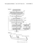 CONTROL UNIT, CONTROL METHOD, AND CONTROL PROGRAM OF ARTICULATED ROBOT diagram and image