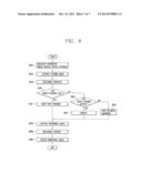 ROBOT CLEANER AND CONTROLLING METHOD OF THE SAME diagram and image