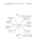 Cogeneration System and Process for Determining Whether to Use     Cogeneration diagram and image