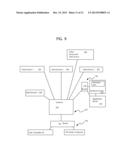 Cogeneration System and Process for Determining Whether to Use     Cogeneration diagram and image