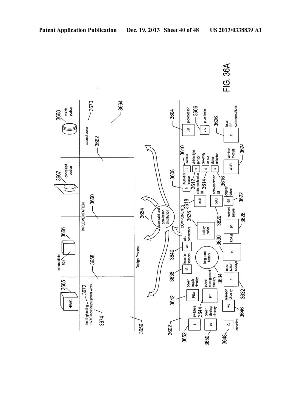 FLEXIBLE FUNCTIONALITY PARTITIONING WITHIN     INTELLIGENT-THERMOSTAT-CONTROLLED HVAC SYSTEMS - diagram, schematic, and image 41