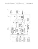 AIRCRAFT CONTROL SYSTEM, AIRCRAFT, AIRCRAFT CONTROL PROGRAM, AND METHOD     FOR CONTROLLING AIRCRAFT diagram and image