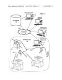 System For Gathering Data From An Industrial Vehicle diagram and image