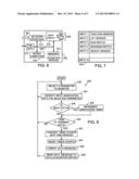 System For Gathering Data From An Industrial Vehicle diagram and image