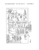 MANAGEMENT SYSTEM EMBEDDED IN AN INDUSTRIAL VEHICLE diagram and image