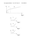 METHOD FOR SETTING THE CLAMPING FORCE EXERTED BY A PARKING BRAKE diagram and image