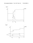 Device and Method for Regulating an Internal Combustion Engine diagram and image