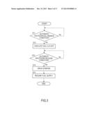 IDLE STOP CONTROL DEVICE diagram and image