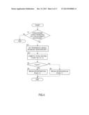 IDLE STOP CONTROL DEVICE diagram and image