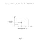 IDLE STOP CONTROL DEVICE diagram and image