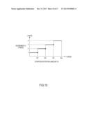 IDLE STOP CONTROL DEVICE diagram and image