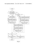 IDLE STOP CONTROL DEVICE diagram and image