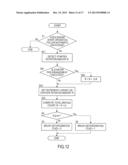 IDLE STOP CONTROL DEVICE diagram and image