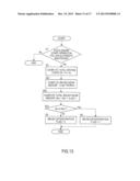 IDLE STOP CONTROL DEVICE diagram and image