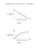 IDLE STOP CONTROL DEVICE diagram and image