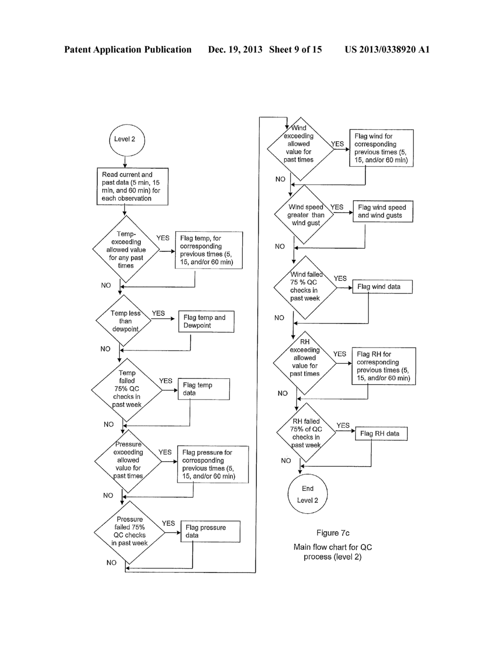 APPARATUS AND METHOD FOR PROVIDING ENVIRONMENTAL PREDICTIVE INDICATORS - diagram, schematic, and image 10