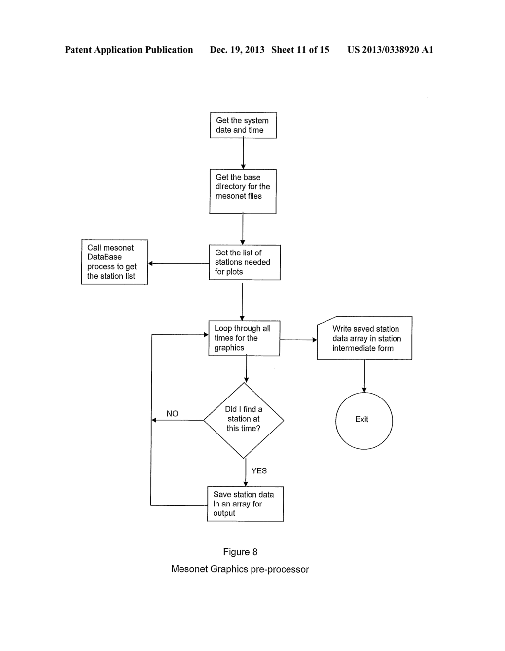 APPARATUS AND METHOD FOR PROVIDING ENVIRONMENTAL PREDICTIVE INDICATORS - diagram, schematic, and image 12