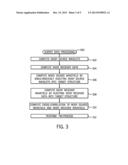 DETERMINING AN OUTPUT REPRESENTING A TARGET STRUCTURE BASED ON ENCODED     SOURCE AND RECEIVER DATA diagram and image