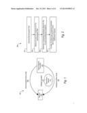 SYSTEMS AND METHODS FOR REMOTE ELECTROMAGNETIC EXPLORATION FOR MINERAL AND     ENERGY RESOURCES USING STATIONARY LONG-RANGE TRANSMITTERS diagram and image