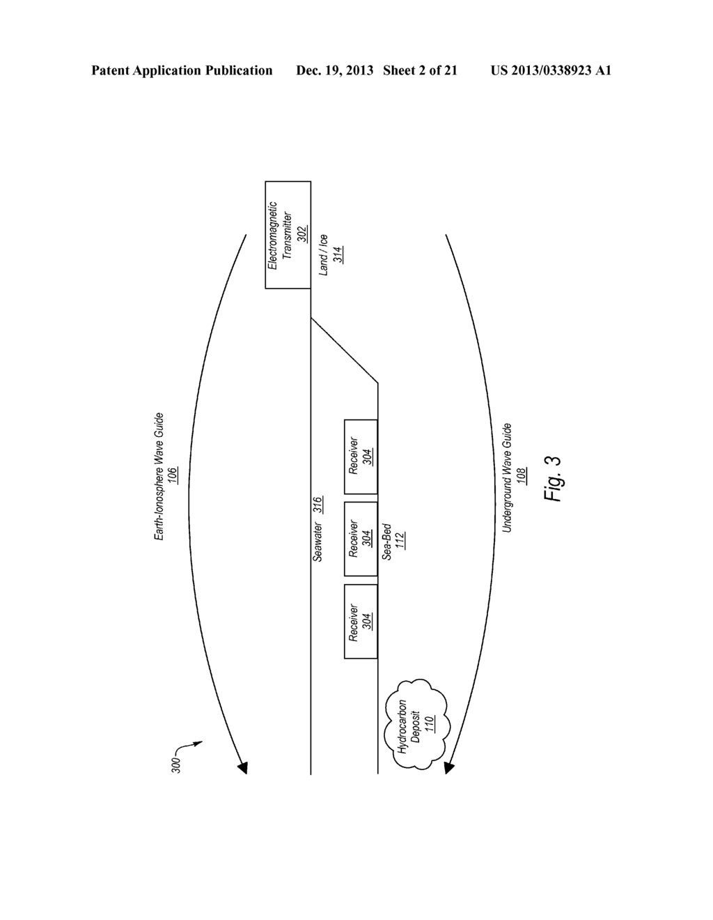 SYSTEMS AND METHODS FOR REMOTE ELECTROMAGNETIC EXPLORATION FOR MINERAL AND     ENERGY RESOURCES USING STATIONARY LONG-RANGE TRANSMITTERS - diagram, schematic, and image 03